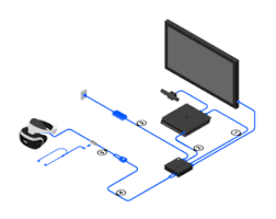 The playstation vr is compatible with the playstation 5 via an adapter that is ship. A Guide To Setting Up Your Playstation Vr Vrfocus