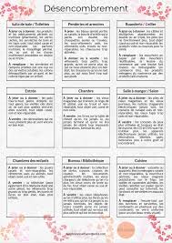 Le Guide Ultime Pour Desencombrer Son Interieur 4 Etapes Pour Devenir Minimaliste Desencombrement Devenir Minimaliste Planning De Nettoyage