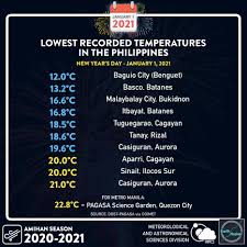 Orion goscope ii 70 telescope: Earth Shaker Cold Start Of The New Year Due To The Facebook