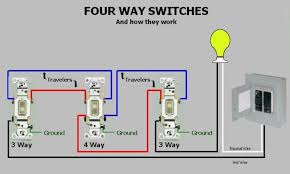 No (normally open) is generally wired in parallel where if one is pressed, the wire creates a circuit connecting the pin to gnd. Four Way Switches How They Work Home Electrical Wiring Electrical Wiring Home Automation System