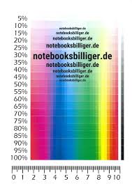 Die kreise sollten mit dem. Wahres Arbeitstier Der Hp Color Laserjet Mfp M277dw Im Test