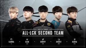 About press copyright contact us creators advertise developers terms privacy policy & safety how youtube works test new features All Lck First Team And Regular Season Mvp Announced Inven Global
