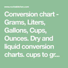 Conversion Chart Grams Liters Gallons Cups Ounces Dry