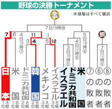 コラム 日銀ウオッチ ftモラル・マネー ポジション 金融最前線 金融plus. Ge10bdtw7zc1rm
