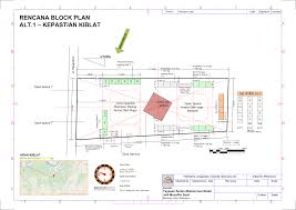 Maybe you would like to learn more about one of these? Master Plan Pondok Pesantren Apa Saja Data Yang Diperlukan Aplikasi
