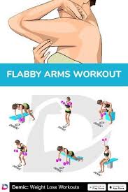 Flabby Arms Workout Workout Videos Arm Workout Full Body Gym Workout