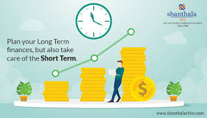 Best Investment Strategy For Short Term | Etmoney - Youtube