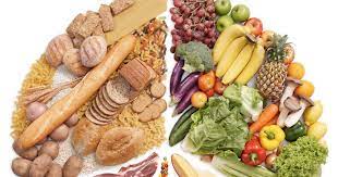 Download musik pengertian bahan pangan dan jenis jenisnya contoh bahan pangan nabati dan hewani beserta gambarnya is important information accompanied by photo and hd pictures sourced from all websites in the world. Jenis Bahan Pangan Nabati Dan Hewani