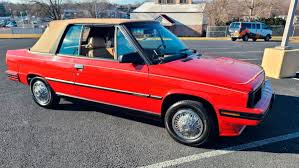 Image result for Red 1987 Renault