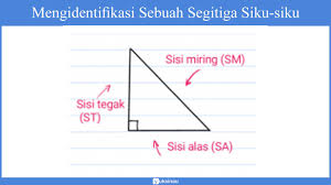 Perhatikan gambar di bawah ini! Teorema Phytagoras Materi Rumus Contoh Soal Pembahasan