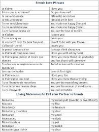 Cute Pet Names For Boyfriend In French Pet S Gallery