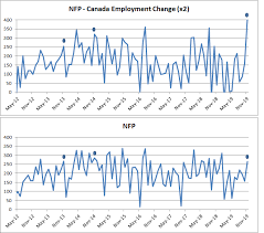 Nfp Hashtag On Twitter