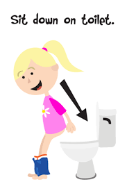 Potty Training Social Story App Potty Training Social Stories Potty Training Girls Potty Training Visuals