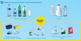 Who ever said that pmd editor can only be used for editing models? New Plastic Packaging In Blue Bags City Of Brussels
