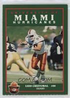 Luis Cristobal All Football Cards