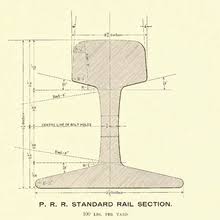 Rail Profile Wikipedia