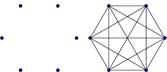 En esta categoría puedes jugar los conocidos. El Juego De Sim Aprender A Pensar