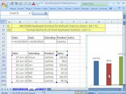 Excel Dynamic Chart 4 Advanced Filter