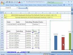 Excel Dynamic Chart 4 Advanced Filter