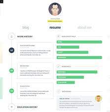 Browse resume examples for all jobs. 12 Super Creative Interactive Online Resumes Examples