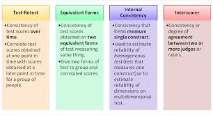 Pin On Curriculum And Instruction