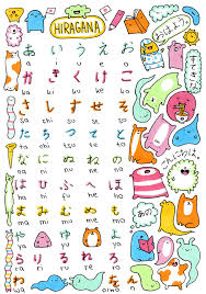 Learnnipponjin Jp Japanese Language Learn Japanese Hiragana