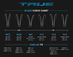 true hockey a6 0 sbp 2018 stick hockey stick