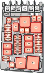 Audi tt 225 quattro 2000 main fuse box/block circuit breaker diagram audi tt 225 quattro 2009 fuse box/block circuit breaker diagram audi a8 tdi 2008 fuse box/block circuit breaker diagram audi 100 2.0 sedan 1991 fuse box/block circuit breaker diagram. Fuse Box Diagram Audi Tt Fv 8s 2015 2020