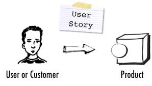 But that doesn't mean that the product owner is the one who writes them. 10 Tips For Writing Good User Stories