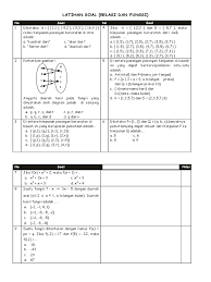 Berikut ini penjelasan selengkapnya yuk simak bersama sama. Kumpulan Soal Relasi Dan Fungsi Smp Kelas 8 Pdf Masnurul