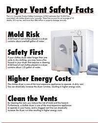 Projects can range from $95 to $165 but can be as little as $70 or as much as $280. The Many Reasons To Have Your Dryer Vent Cleaned By At Cdet Certified Dryer Exhaust Technician Duct Cleaning Vent Cleaning Dryer Vent