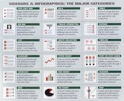 Nechitateli Hypothetical Questions Fast Facts Infographic