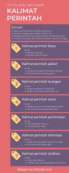 Dalam wacana singkat ini merupakan instruksi tentang cara membuat lemon puding cake, cara meembuat ice cream, cara memasak fried chicken ( ayam goreng). Pengertian Ciri Ciri Jenis Dan Contoh Kalimat Perintah Belajar Mandiri Yuk