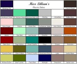 More Fabulous Colors By Miss Lillians No Wax Chock Paint In
