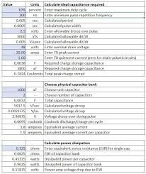 Charge Storage Capacitor Dissipation