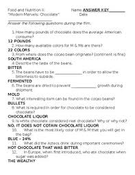 Modern Marvels Chocolate By Jamie Minton Teachers Pay Teachers