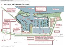 It helps to improve people's health and wellbeing, brings economic benefits and boosts community spirit. Joint Regional Planning Panel Approves Moorebank Marina Liverpool City Champion Liverpool Nsw