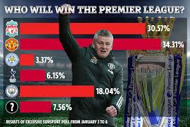 Complete table of premier league standings for the 2020/2021 season, plus access to tables from past seasons and other football leagues. Man Utd Will Win The Premier League Ahead Of Liverpool Exclusive Poll Of Fans Reveals With City Miles Off Pace