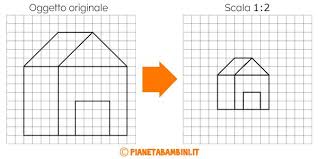 Schede Didattiche Sulla Riduzione In Scala Con Tanti Esercizi Per Bambini Della Scuola Primaria Per Imparare Il Geografia L Insegnamento Della Geografia Scuola