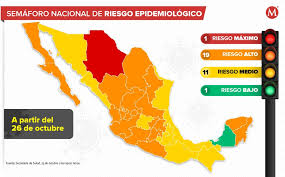 Volver a la noticia 'semáforo covid cdmx: Semaforo Covid En Mexico Situacion Actual 26 Octubre A 8 Noviembre