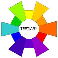 Color Wheels For Primary Colors Secondary Colors And Tertiary Colors Tertiary Color Color Theory Color Wheel