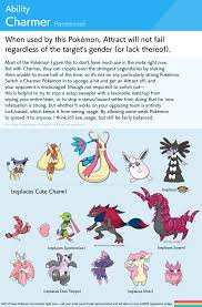 Happy Pride Month! What if some weaker Pokémon could attract anyone? :  rstunfisk