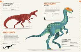 Sie lebten lange bevor es den menschen gab. Dinosaurier Die Welt Der Urzeitriesen Von A Z Knesebeck Verlag