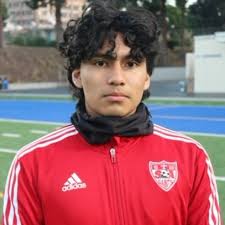 Santa Ana Soccer Roster (2023-24)