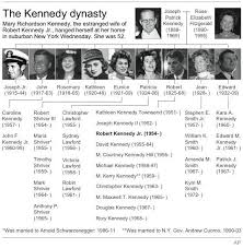 Kennedy Family Tree Um Jfks Mom Was 105 When She Died