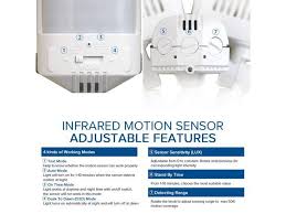 Also, if you walk in and back out before the sensor has had time to. Sansi Led Security Motion Sensor Outdoor Lights 36w 250w Incandescent Equivalent 3600lm 5000k Daylight Dusk To Dawn Waterproof Flood Light Etl Listed White Newegg Com
