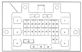 Here is a picture gallery about 2000 lincoln navigator fuse box complete with the description of the image, please find the image you need. Isuzu Rodeo 2000 2001 Fuse Box Diagram Auto Genius