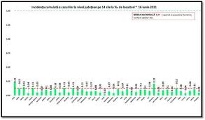 Mesajul zilei pentru zodii de la fecioara maria, regina ingerilor, miercuri 16 iunie 2021. 7z9lqkb0jusjkm