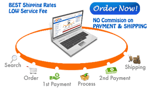 But there are hundreds of agents out there to. Taobao Focus Buy From China Taobao Com In English Taobao Agent