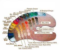 How To Make Skin Color In Oil Painting